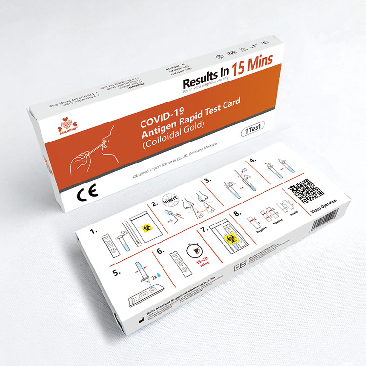 Novel Coronavirus (COVID-19) antigen detection kits ၏ နောက်ခံနည်းပညာ